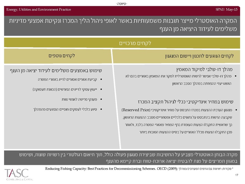 קובץ:Spni(1).pdf