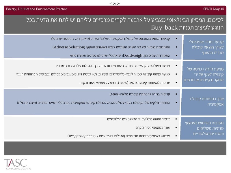 קובץ:Spni(1).pdf