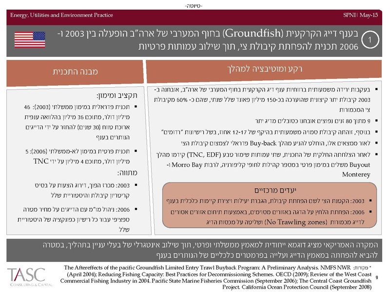 קובץ:Spni(1).pdf