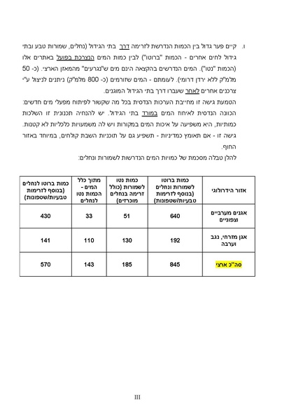 קובץ:PolicyPaperRATAG.pdf