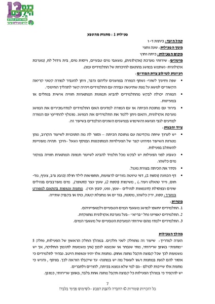 קובץ:Nechalim.pdf