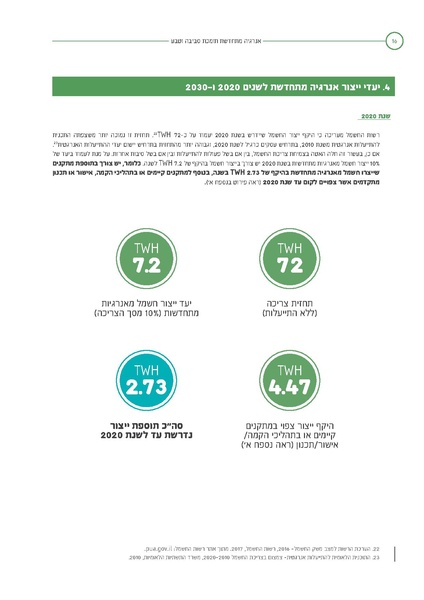 קובץ:Solaric energy.pdf