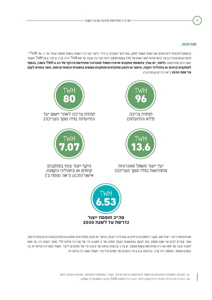 קובץ:Solaric energy.pdf
