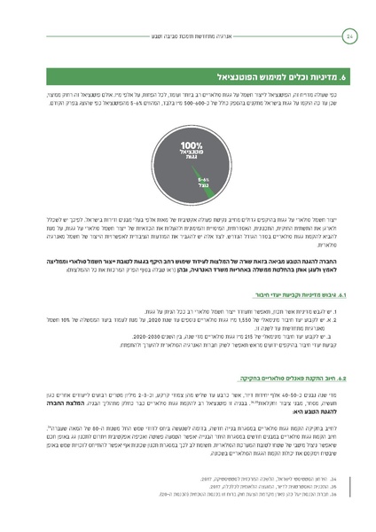 קובץ:Solaric energy.pdf