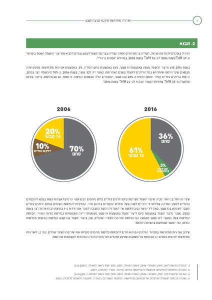 קובץ:Solaric energy.pdf