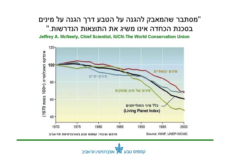 קובץ:Winterpoolseducation10210-2.pdf