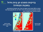 לדף הבא ←