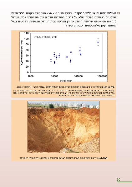 קובץ:KurkarBooklet.pdf