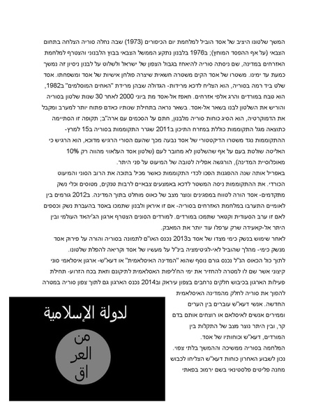 קובץ:Surya.pdf