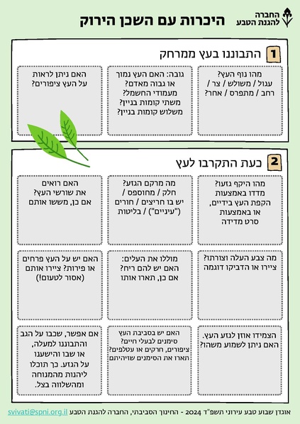 קובץ:היכרות עם השכן הירוק.pdf