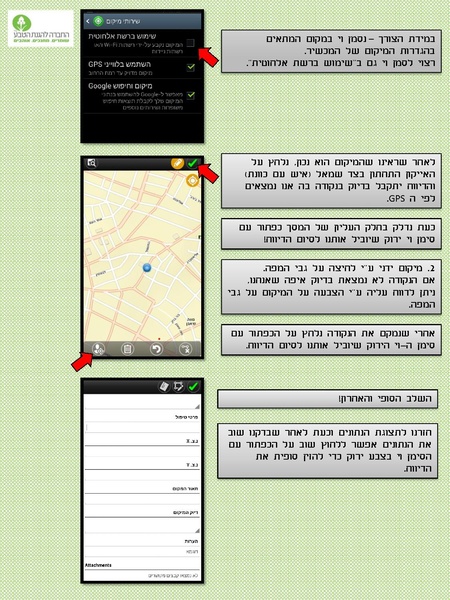 קובץ:Andro.pdf