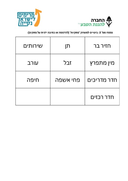 קובץ:ביטויים למשחק פיתקיות - חזירי הבר ומינים מתפרצים.pdf