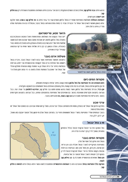 קובץ:Doh Nehalim ForMail(1).pdf