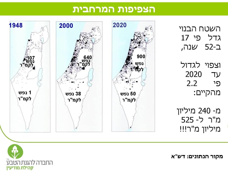 קובץ:Vaadat EichutSviva.pdf