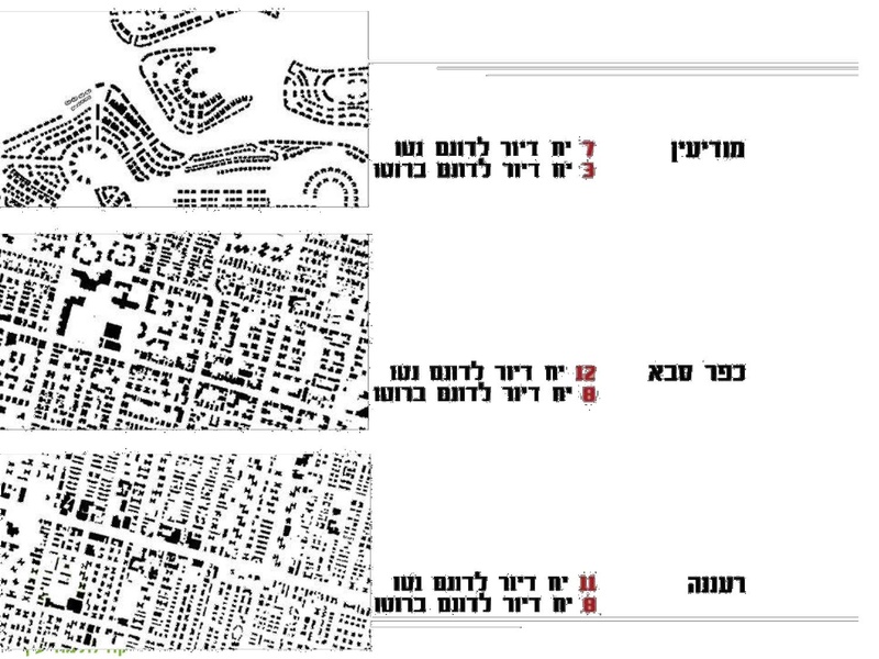 קובץ:Vaadat EichutSviva.pdf