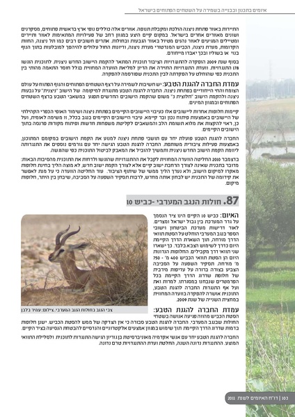 קובץ:ThreatBook 2011.pdf