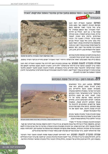 קובץ:ThreatBook 2011.pdf