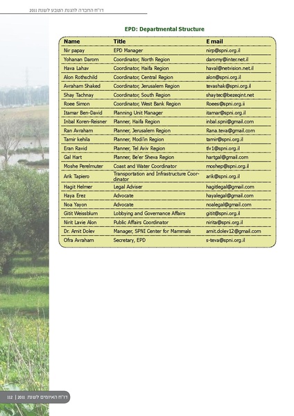 קובץ:ThreatBook 2011.pdf