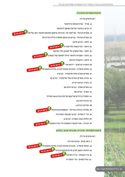 קובץ:ThreatBook 2011.pdf