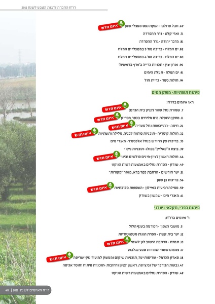 קובץ:ThreatBook 2011.pdf