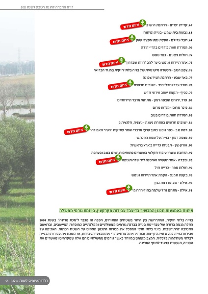 קובץ:ThreatBook 2011.pdf