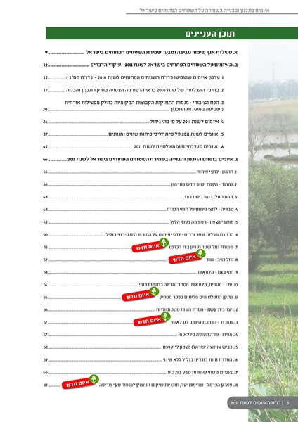 קובץ:ThreatBook 2011.pdf