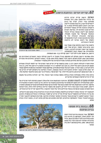 קובץ:ThreatBook 2011.pdf