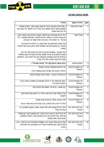 קובץ:Maarach(1).pdf