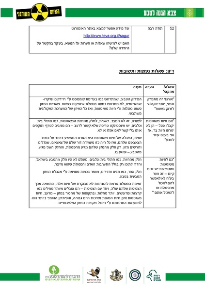 קובץ:Maarach(1).pdf