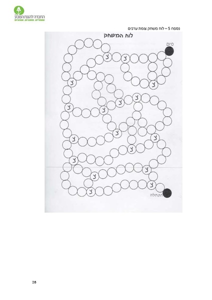 קובץ:Noar(1).pdf