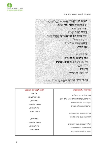 קובץ:Noar(1).pdf
