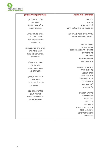 קובץ:Noar(1).pdf