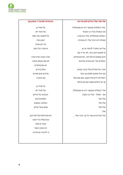קובץ:Noar(1).pdf