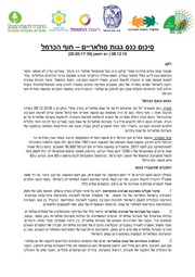 → לדף הקודם