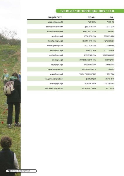 קובץ:Threats2009.pdf